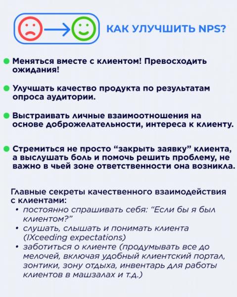 «ПУТЬ КЛИЕНТА»: человекоцентричный подход как фундамент доверия к ЦОД «ПУТЬ КЛИЕНТА»: человекоцентричный подход как фундамент доверия к ЦОД