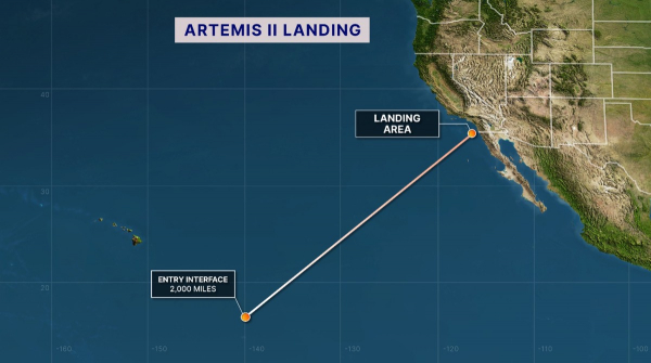 Artemis